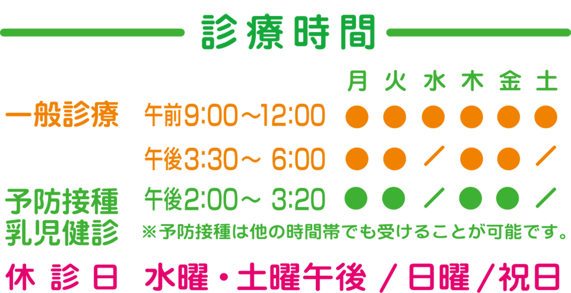 診療時間